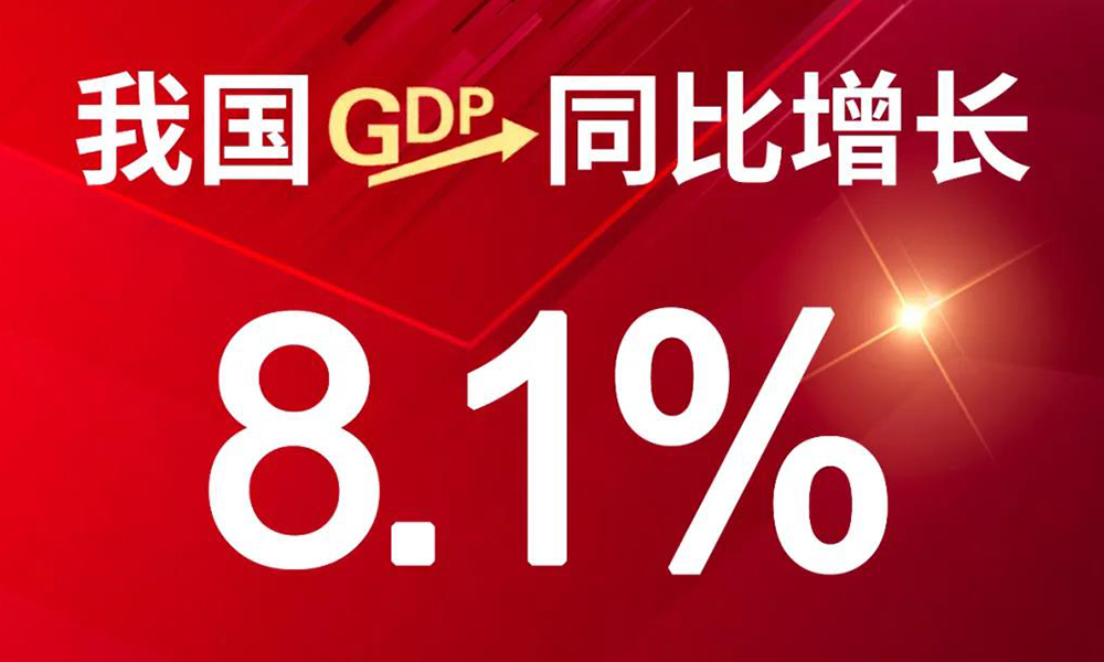 ↑8.1%！2021年中国经济成绩单来了