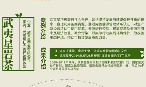 《中国茶企社会责任履行报告》——武夷星茶业有限公司