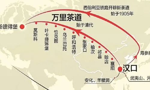 九省区共推，万里茶道申遗进入冲刺阶段！