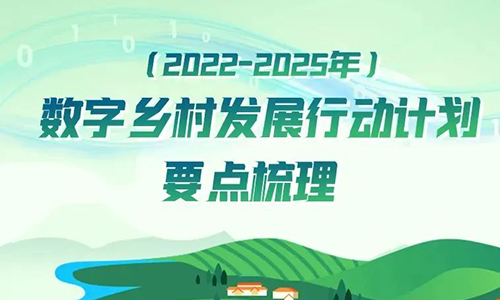 【图解】数字乡村发展行动计划要点梳理（2022-2025年）
