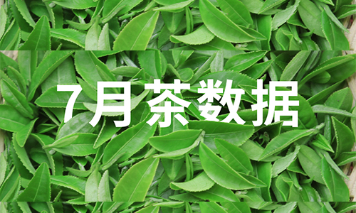数据丨2022年7月中国茶叶进出口数据