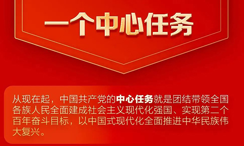 9个数字！带你速读二十大报告