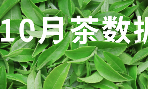 数据丨2022年10月中国茶叶进出口数据