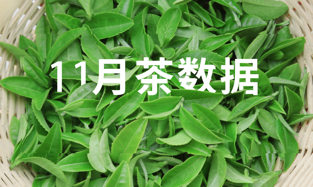 数据丨2022年11月中国茶叶进出口数据