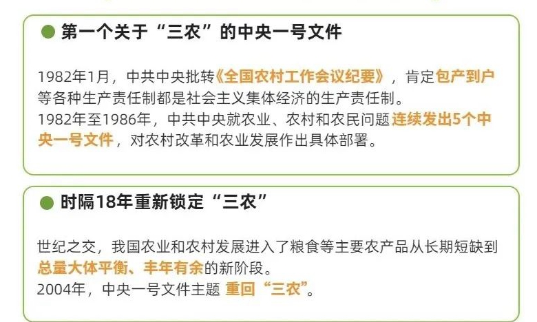 2023年中央一号文件即将发布，为何聚焦“三农”？