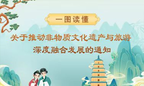 茶旅契机：文化和旅游部推动非物质文化遗产与旅游深度融合发展