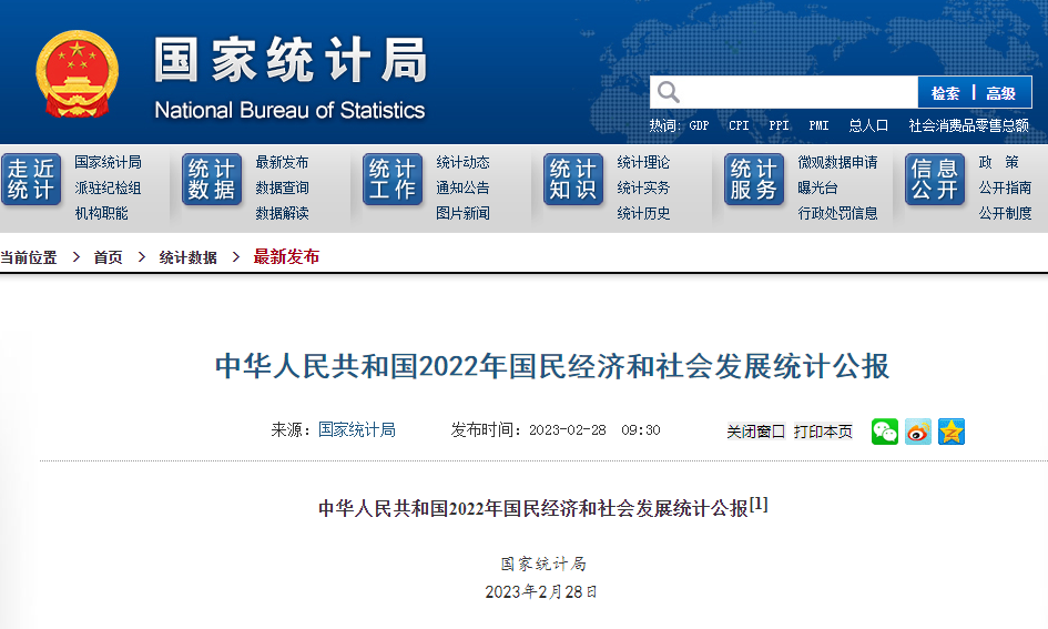 2022年国民经济和社会发展统计公报发布，农产品生产者价格上涨0.4%