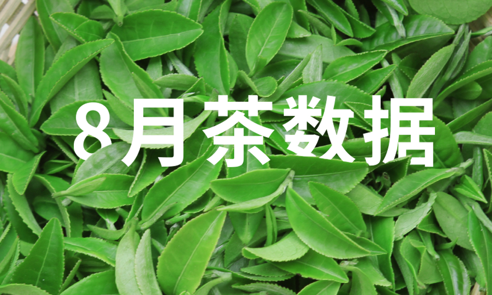 数据丨2023年8月中国茶叶进出口数据